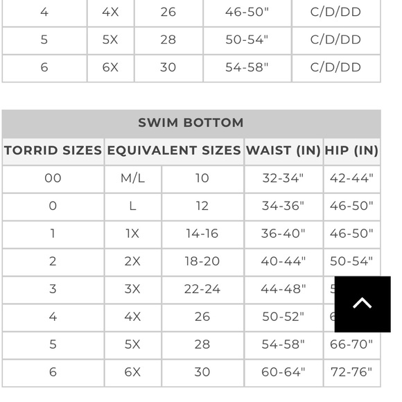 (SOLD) Torrid Swim Pineapple Print Bikini Size 1 - Picture 6 of 6